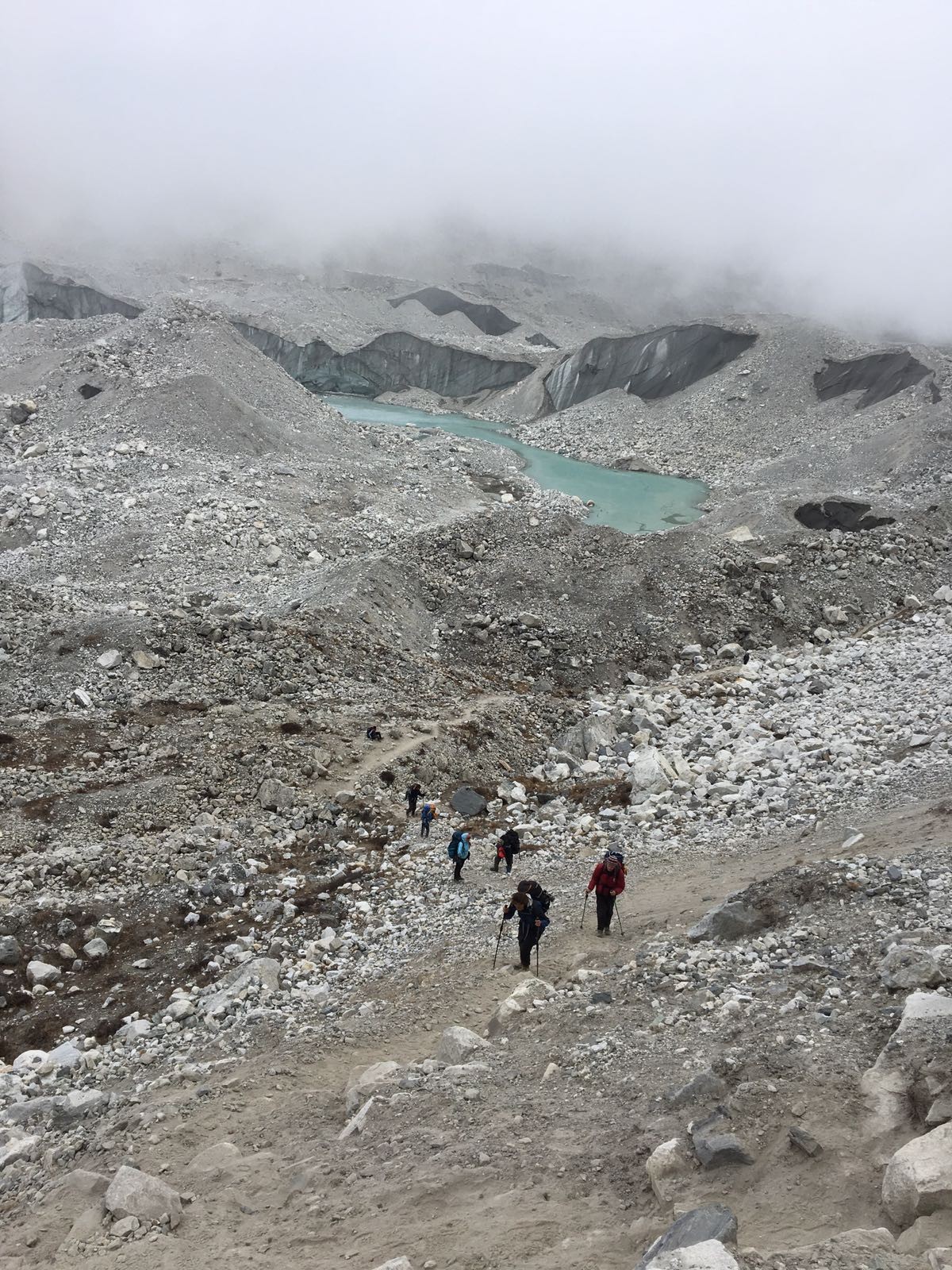 Everest Base Camp Trek Route Difficulty